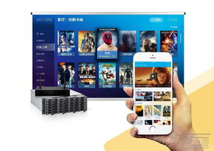 播放系统进化对客厅影院市场的影响