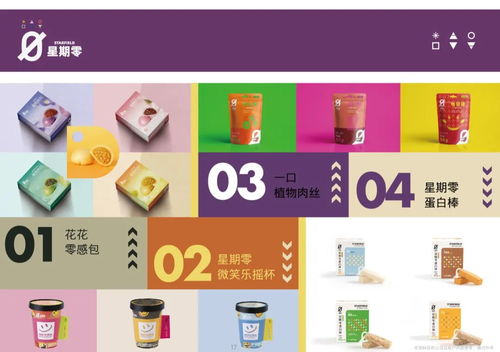 星期零完成1亿美元B轮融资，首个自建工厂筑牢行业壁垒