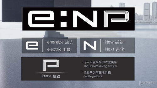 广汽本田全新电动品牌e:NP发布，中文定名“极湃”