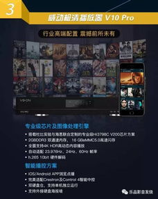 威动v10家庭影院,目前国内最好用的影库播放器